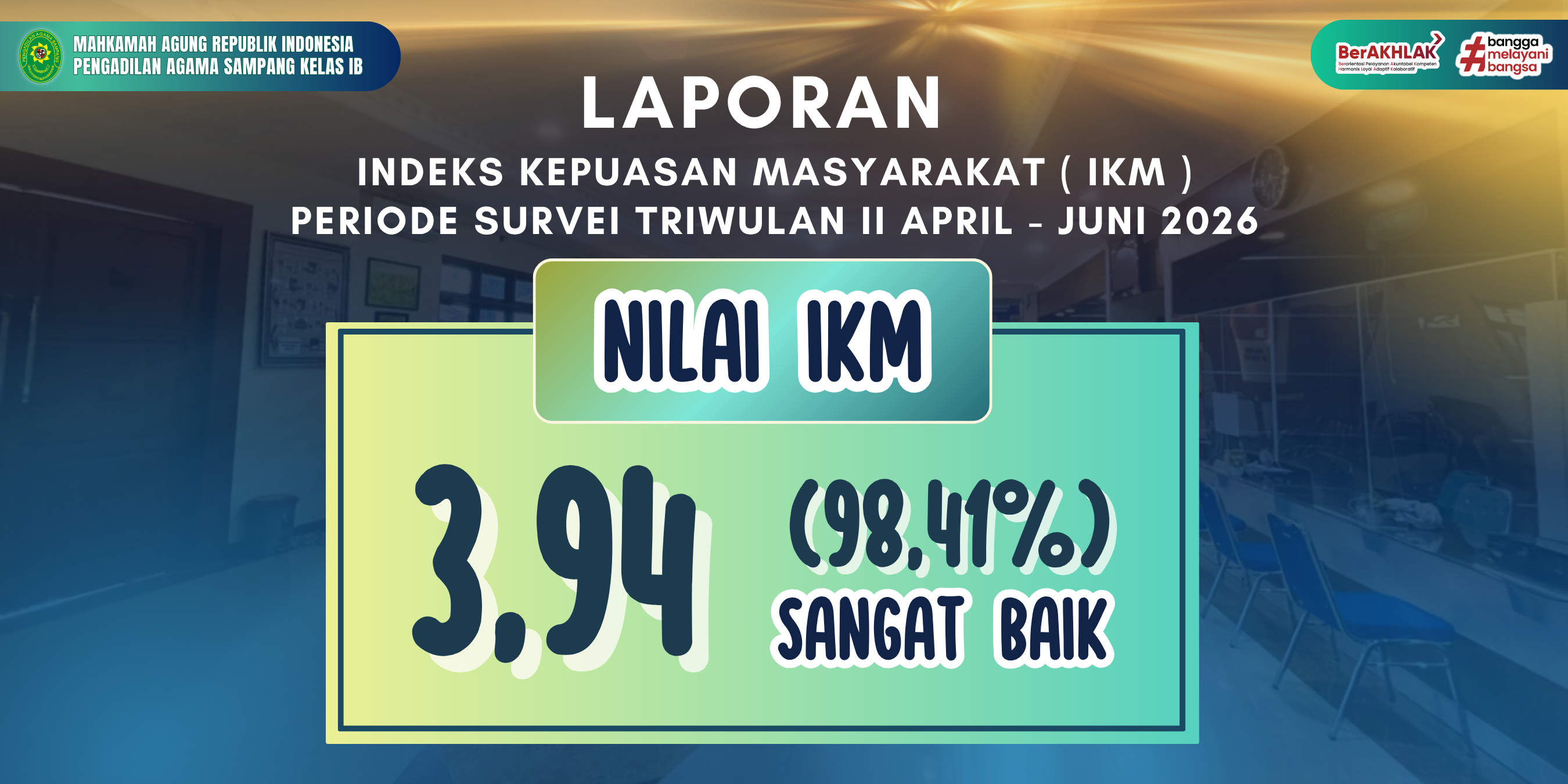 TWII2026IKM