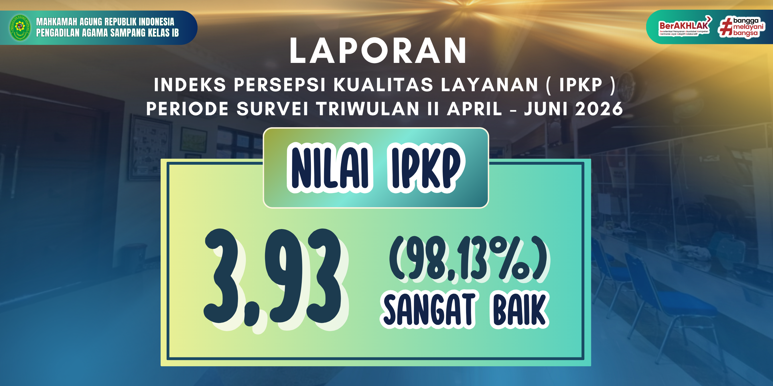 TWII2026IPKP